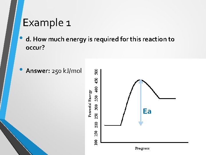 Example 1 • d. How much energy is required for this reaction to occur?