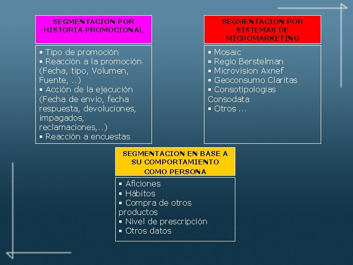 SEGMENTACION POR HISTORIA PROMOCIONAL § Tipo de promoción § Reacción a la promoción (Fecha,