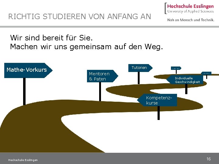 RICHTIG STUDIEREN VON ANFANG AN Wir sind bereit für Sie. Machen wir uns gemeinsam