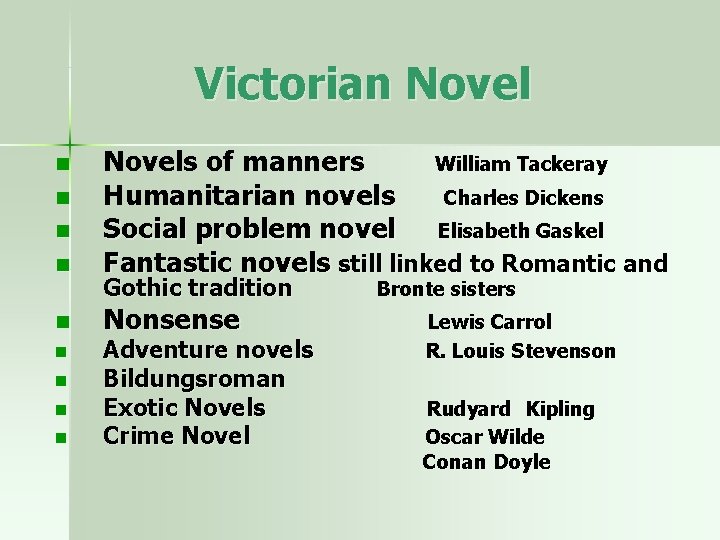 Victorian Novels of manners William Tackeray Humanitarian novels Charles Dickens Social problem novel Elisabeth