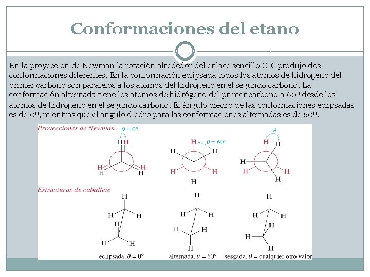 Conformaciones del etano En la proyección de Newman la rotación alrededor del enlace sencillo