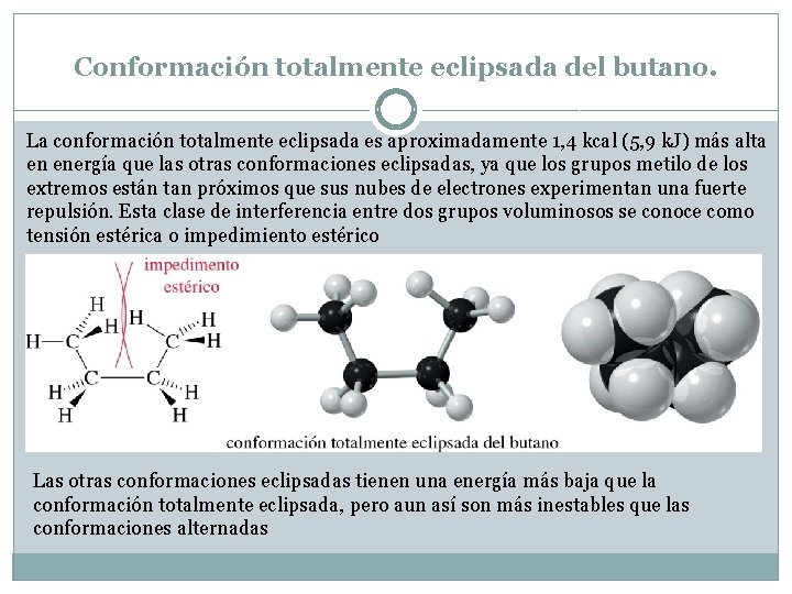 Conformación totalmente eclipsada del butano. La conformación totalmente eclipsada es aproximadamente 1, 4 kcal