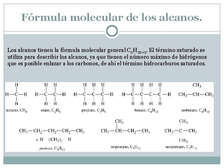 Fórmula molecular de los alcanos. Los alcanos tienen la fórmula molecular general Cn. H