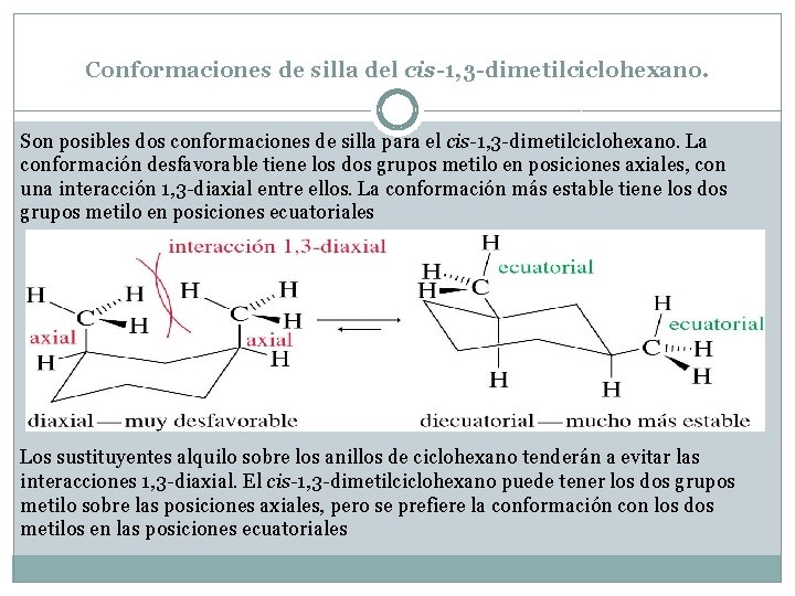 Conformaciones de silla del cis-1, 3 -dimetilciclohexano. Son posibles dos conformaciones de silla para