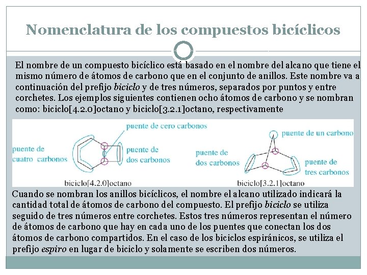 Nomenclatura de los compuestos bicíclicos El nombre de un compuesto bicíclico está basado en