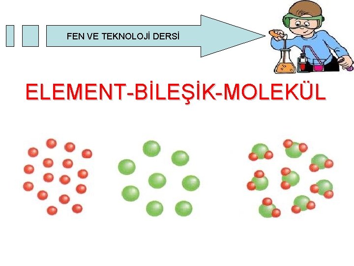 FEN VE TEKNOLOJİ DERSİ ELEMENT-BİLEŞİK-MOLEKÜL FEN VE TEKNOLOJİ DERSİ ELEMENT-BİLEŞİK-MOLEKÜL