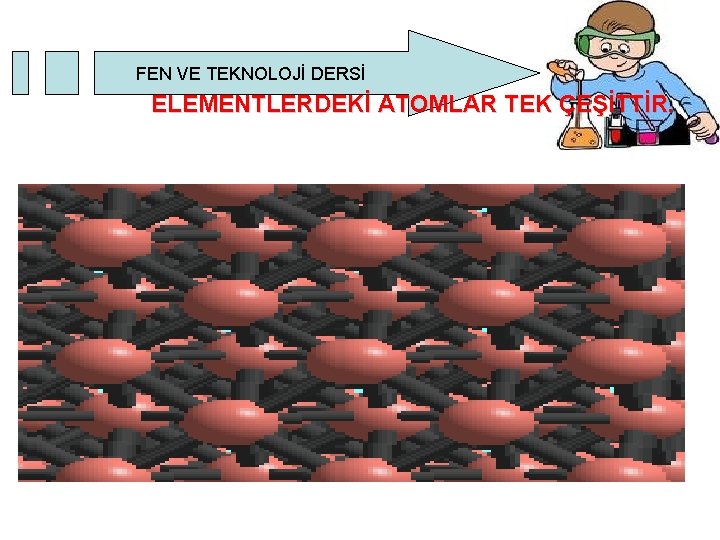FEN VE TEKNOLOJİ DERSİ ELEMENTLERDEKİ ATOMLAR TEK ÇEŞİTTİR. FEN VE TEKNOLOJİ DERSİ ELEMENTLERDEKİ ATOMLAR TEK ÇEŞİTTİR.
