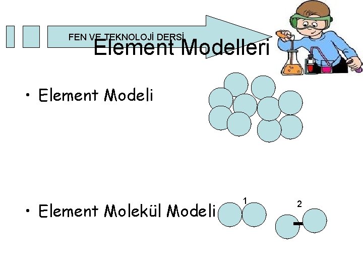 FEN VE TEKNOLOJİ DERSİ Element Modelleri • Element Modeli • Element Molekül Modeli 1 FEN VE TEKNOLOJİ DERSİ Element Modelleri • Element Modeli • Element Molekül Modeli 1
