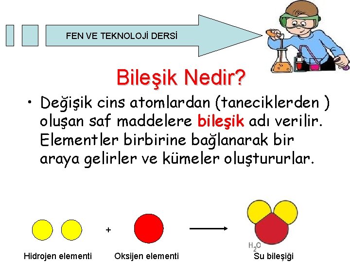 FEN VE TEKNOLOJİ DERSİ Bileşik Nedir? • Değişik cins atomlardan (taneciklerden ) oluşan saf FEN VE TEKNOLOJİ DERSİ Bileşik Nedir? • Değişik cins atomlardan (taneciklerden ) oluşan saf