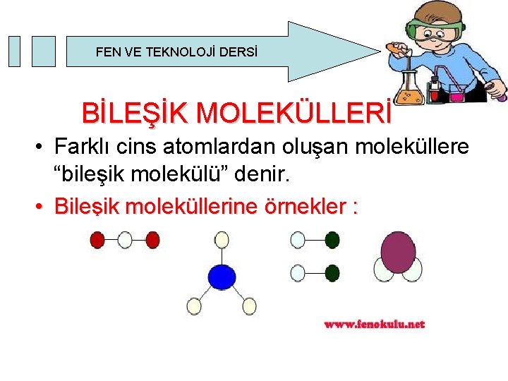FEN VE TEKNOLOJİ DERSİ BİLEŞİK MOLEKÜLLERİ • Farklı cins atomlardan oluşan moleküllere “bileşik molekülü” FEN VE TEKNOLOJİ DERSİ BİLEŞİK MOLEKÜLLERİ • Farklı cins atomlardan oluşan moleküllere “bileşik molekülü”