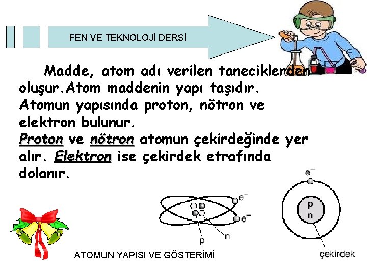FEN VE TEKNOLOJİ DERSİ Madde, atom adı verilen taneciklerden oluşur. Atom maddenin yapı taşıdır. FEN VE TEKNOLOJİ DERSİ Madde, atom adı verilen taneciklerden oluşur. Atom maddenin yapı taşıdır.