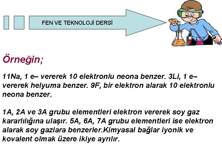 FEN VE TEKNOLOJİ DERSİ Örneğin; 11 Na, 1 e– vererek 10 elektronlu neona benzer. FEN VE TEKNOLOJİ DERSİ Örneğin; 11 Na, 1 e– vererek 10 elektronlu neona benzer.