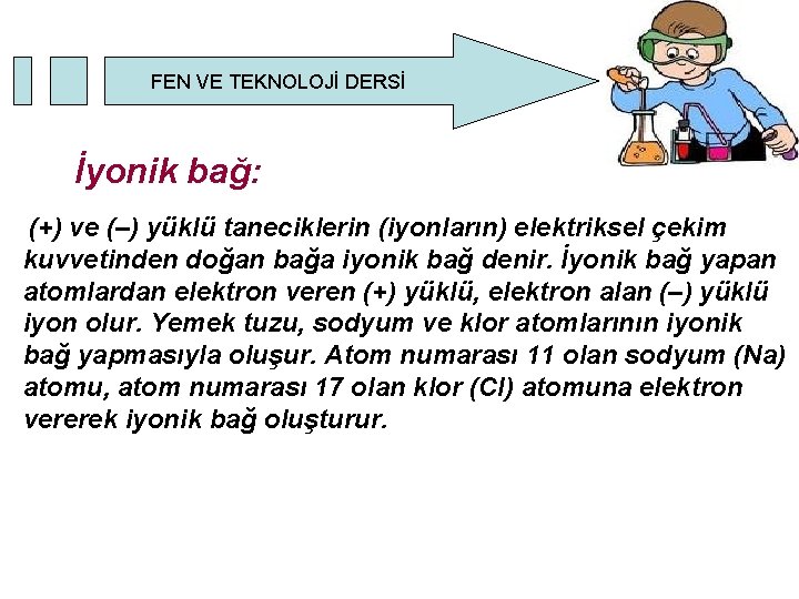 FEN VE TEKNOLOJİ DERSİ İyonik bağ: (+) ve (–) yüklü taneciklerin (iyonların) elektriksel çekim FEN VE TEKNOLOJİ DERSİ İyonik bağ: (+) ve (–) yüklü taneciklerin (iyonların) elektriksel çekim