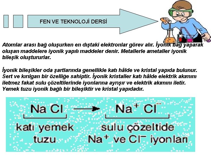 FEN VE TEKNOLOJİ DERSİ Atomlar arası bağ oluşurken en dıştaki elektronlar görev alır. İyonik FEN VE TEKNOLOJİ DERSİ Atomlar arası bağ oluşurken en dıştaki elektronlar görev alır. İyonik