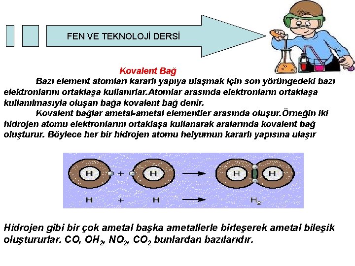FEN VE TEKNOLOJİ DERSİ Kovalent Bağ Bazı element atomları kararlı yapıya ulaşmak için son FEN VE TEKNOLOJİ DERSİ Kovalent Bağ Bazı element atomları kararlı yapıya ulaşmak için son