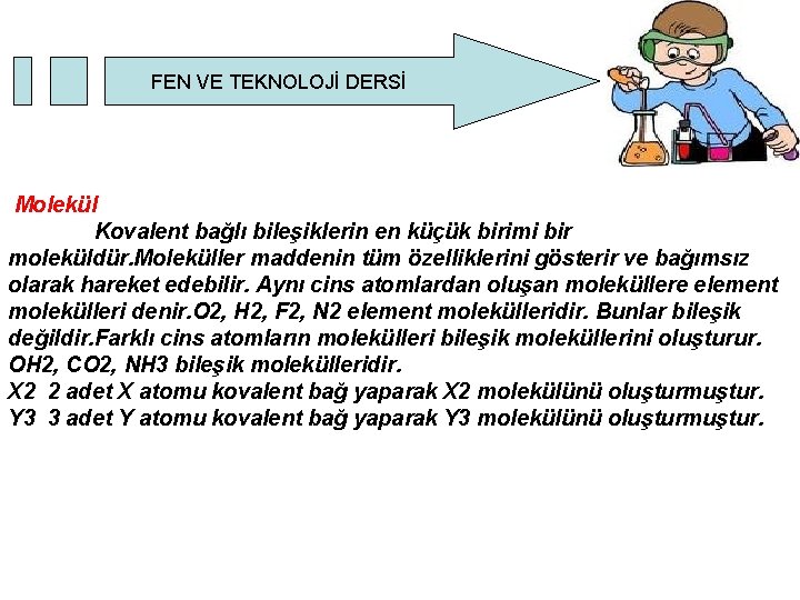 FEN VE TEKNOLOJİ DERSİ Molekül Kovalent bağlı bileşiklerin en küçük birimi bir moleküldür. Moleküller FEN VE TEKNOLOJİ DERSİ Molekül Kovalent bağlı bileşiklerin en küçük birimi bir moleküldür. Moleküller