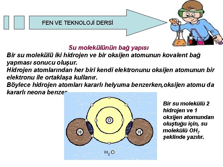 FEN VE TEKNOLOJİ DERSİ Su molekülünün bağ yapısı Bir su molekülü iki hidrojen ve FEN VE TEKNOLOJİ DERSİ Su molekülünün bağ yapısı Bir su molekülü iki hidrojen ve