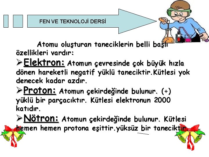 FEN VE TEKNOLOJİ DERSİ Atomu oluşturan taneciklerin belli başlı özellikleri vardır: ØElektron: Atomun çevresinde FEN VE TEKNOLOJİ DERSİ Atomu oluşturan taneciklerin belli başlı özellikleri vardır: ØElektron: Atomun çevresinde