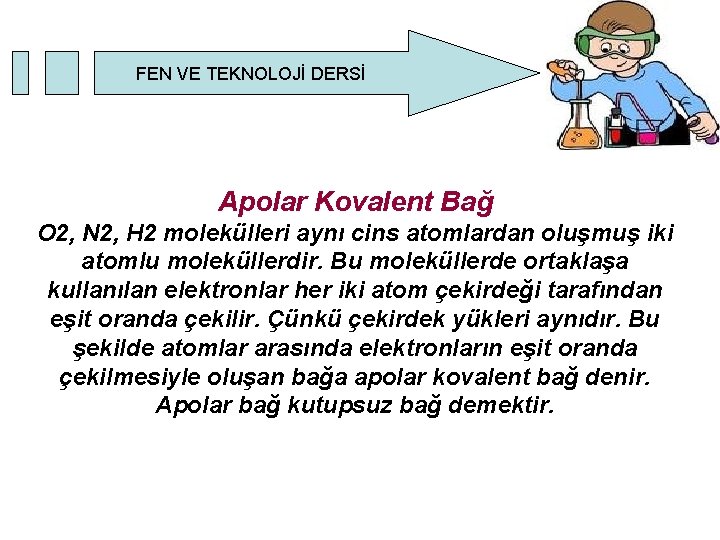 FEN VE TEKNOLOJİ DERSİ Apolar Kovalent Bağ O 2, N 2, H 2 molekülleri FEN VE TEKNOLOJİ DERSİ Apolar Kovalent Bağ O 2, N 2, H 2 molekülleri