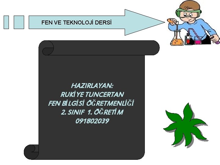 FEN VE TEKNOLOJİ DERSİ HAZIRLAYAN: RUKİYE TUNCERTAN FEN BİLGİSİ ÖĞRETMENLİĞİ 2. SINIF 1. ÖĞRETİM FEN VE TEKNOLOJİ DERSİ HAZIRLAYAN: RUKİYE TUNCERTAN FEN BİLGİSİ ÖĞRETMENLİĞİ 2. SINIF 1. ÖĞRETİM