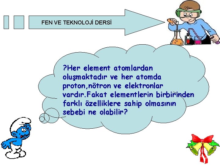 FEN VE TEKNOLOJİ DERSİ ? Her element atomlardan oluşmaktadır ve her atomda proton, nötron FEN VE TEKNOLOJİ DERSİ ? Her element atomlardan oluşmaktadır ve her atomda proton, nötron