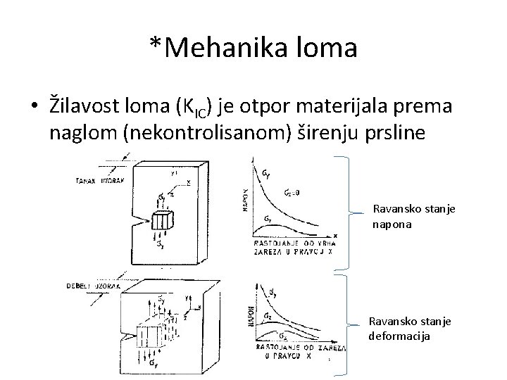 *Mehanika loma • Žilavost loma (KIC) je otpor materijala prema naglom (nekontrolisanom) širenju prsline