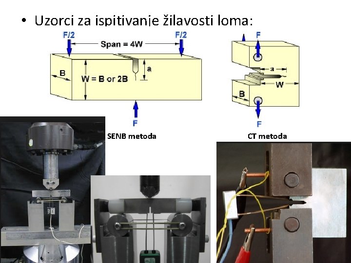  • Uzorci za ispitivanje žilavosti loma: SENB metoda CT metoda 