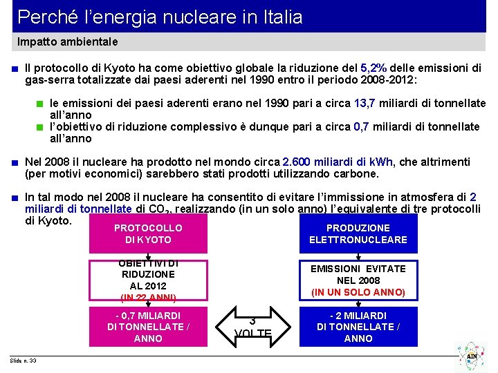 Perché l’energia nucleare in Italia Impatto ambientale Il protocollo di Kyoto ha come obiettivo