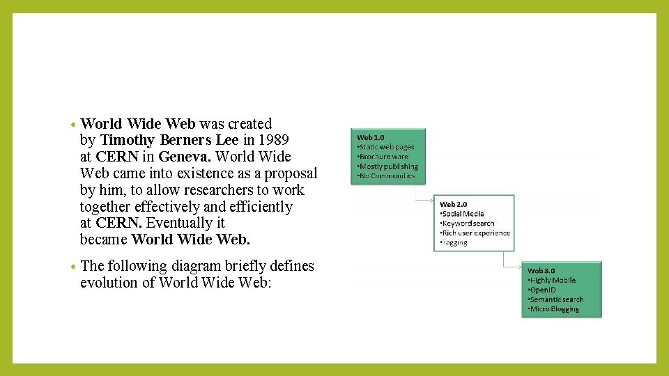  • World Wide Web was created by Timothy Berners Lee in 1989 at