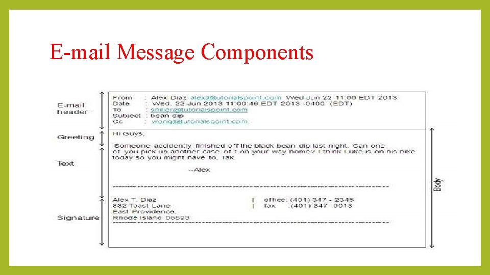 E-mail Message Components E-mail Message Components
