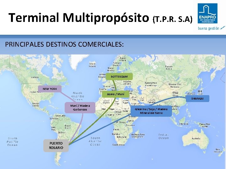 Terminal Multipropósito (T. P. R. S. A) PRINCIPALES DESTINOS COMERCIALES: ROTTERDAM NEW YORK Acero