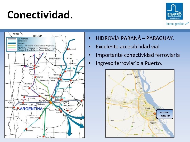 Conectividad. • • HIDROVÍA PARANÁ – PARAGUAY. Excelente accesibilidad vial Importante conectividad ferroviaria Ingreso