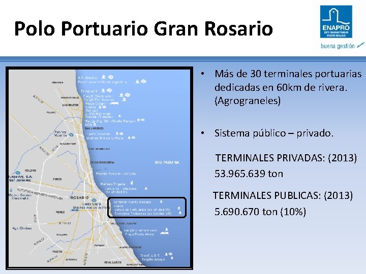 Polo Portuario Gran Rosario • Más de 30 terminales portuarias dedicadas en 60 km