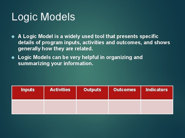 Logic Models A Logic Model is a widely used tool that presents specific details