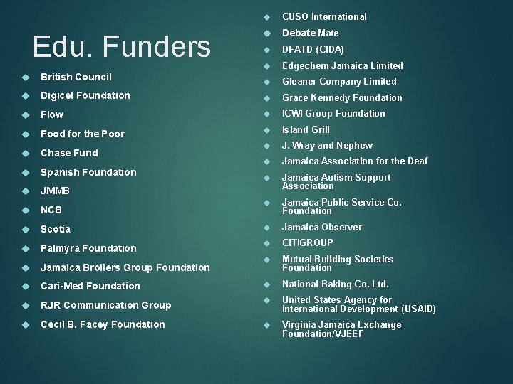 Edu. Funders CUSO International Debate Mate DFATD (CIDA) Edgechem Jamaica Limited Gleaner Company Limited