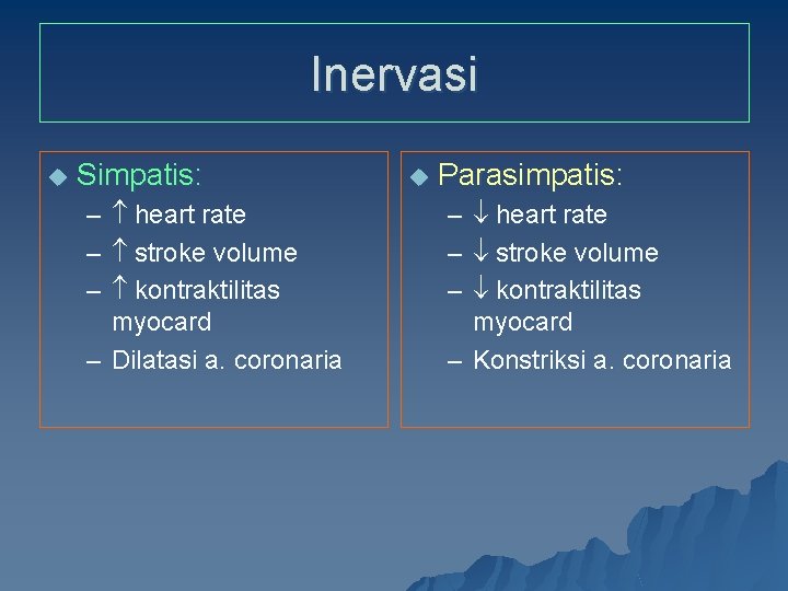 Inervasi u Simpatis: – heart rate – stroke volume – kontraktilitas myocard – Dilatasi