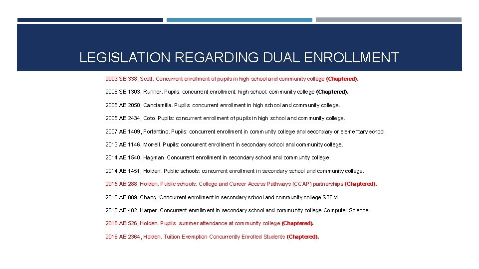 LEGISLATION REGARDING DUAL ENROLLMENT 2003 SB 338, Scott. Concurrent enrollment of pupils in high