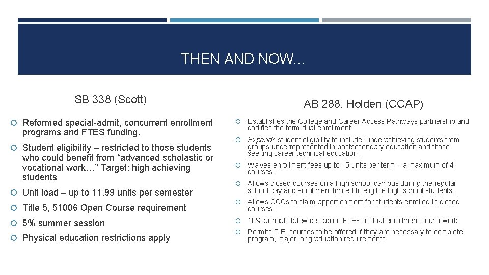 THEN AND NOW… SB 338 (Scott) AB 288, Holden (CCAP) Reformed special-admit, concurrent enrollment