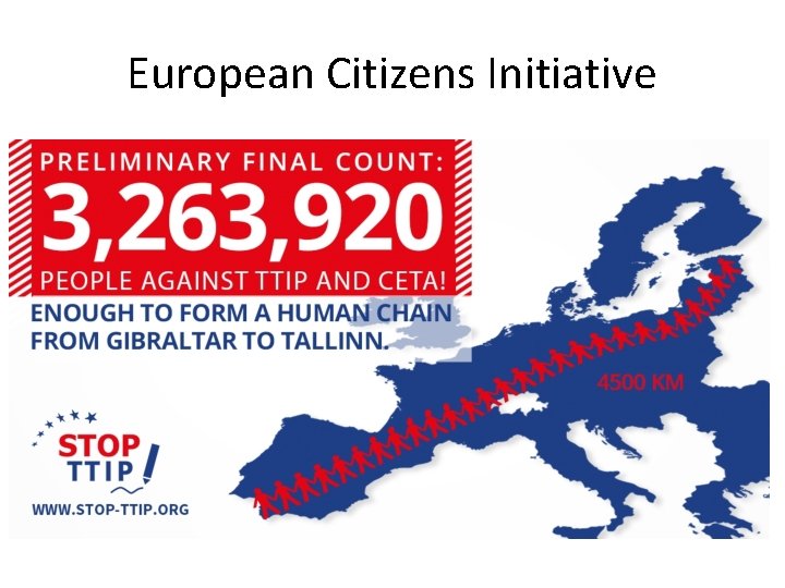 European Citizens Initiative 