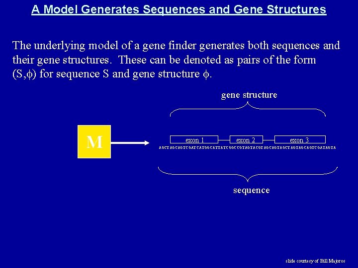 A Model Generates Sequences and Gene Structures The underlying model of a gene finder