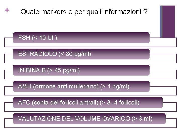 + Quale markers e per quali informazioni ? Markers di riserva ovarica (in terza