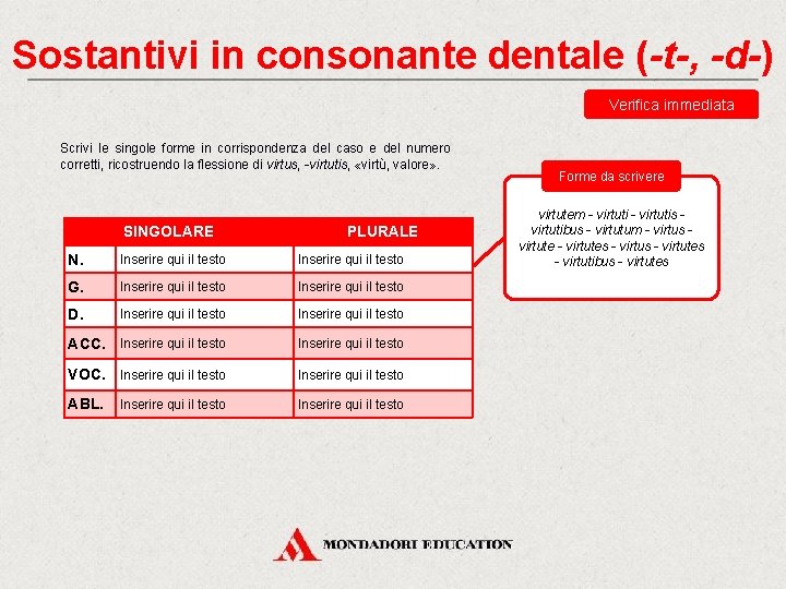 Sostantivi in consonante dentale (-t-, -d-) Verifica immediata Scrivi le singole forme in corrispondenza