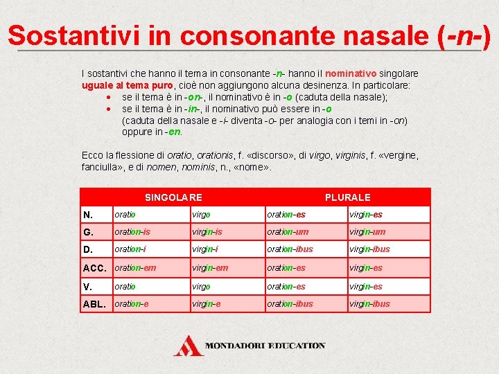 Sostantivi in consonante nasale (-n-) I sostantivi che hanno il tema in consonante -n-