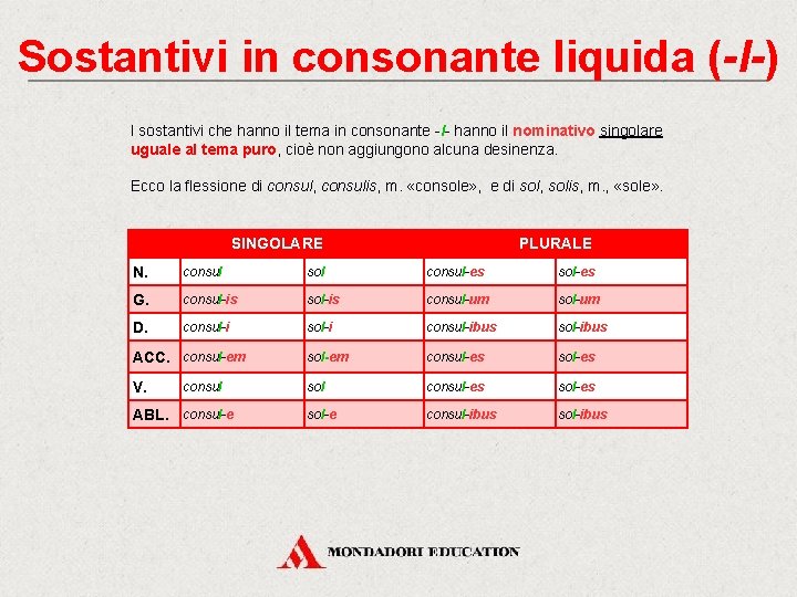 Sostantivi in consonante liquida (-l-) I sostantivi che hanno il tema in consonante -l-