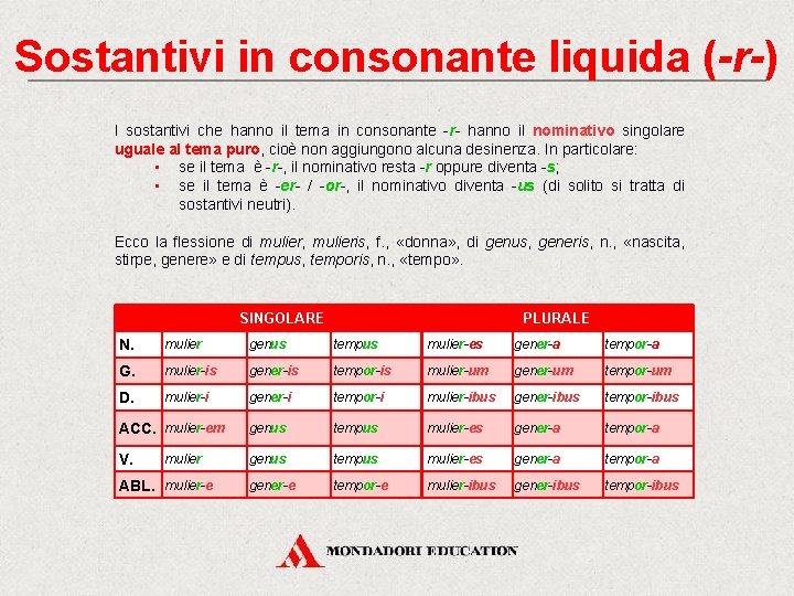 Sostantivi in consonante liquida (-r-) I sostantivi che hanno il tema in consonante -r-