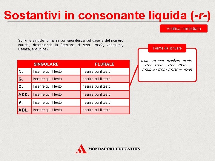 Sostantivi in consonante liquida (-r-) Verifica immediata Scrivi le singole forme in corrispondenza del