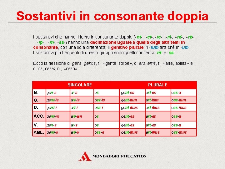 Sostantivi in consonante doppia I sostantivi che hanno il tema in consonante doppia (-nt-,