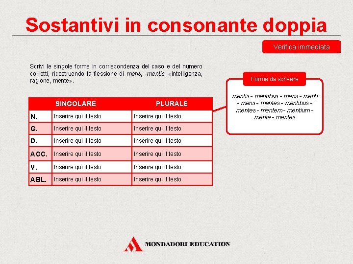 Sostantivi in consonante doppia Verifica immediata Scrivi le singole forme in corrispondenza del caso