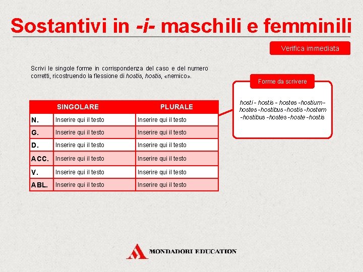 Sostantivi in -i- maschili e femminili Verifica immediata Scrivi le singole forme in corrispondenza