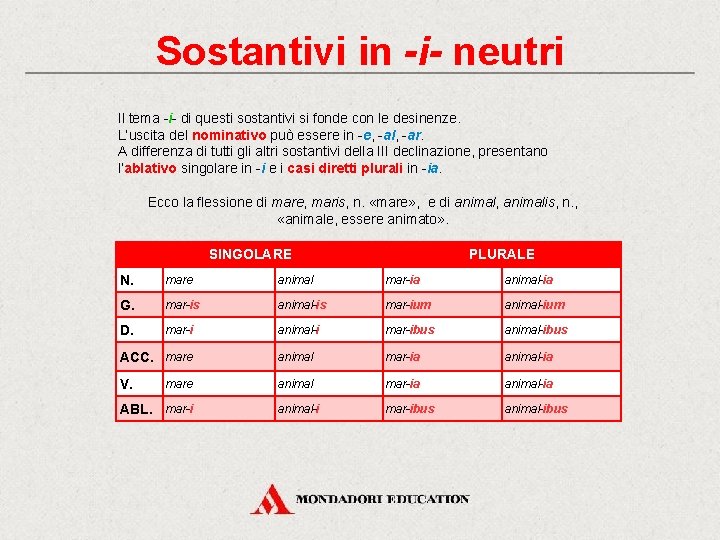 Sostantivi in -i- neutri Il tema -i- di questi sostantivi si fonde con le